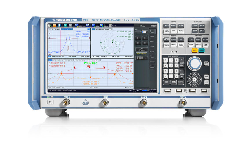 Raydiall y Yazaki verifican conectores Ethernet de par único (SPE) para 1000BASE-T1 con instrumentos de Rohde & Schwarz